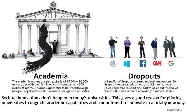 15_Academia-dropouts-In-Action-Societal-innovation-Risku-Alapekkala-1